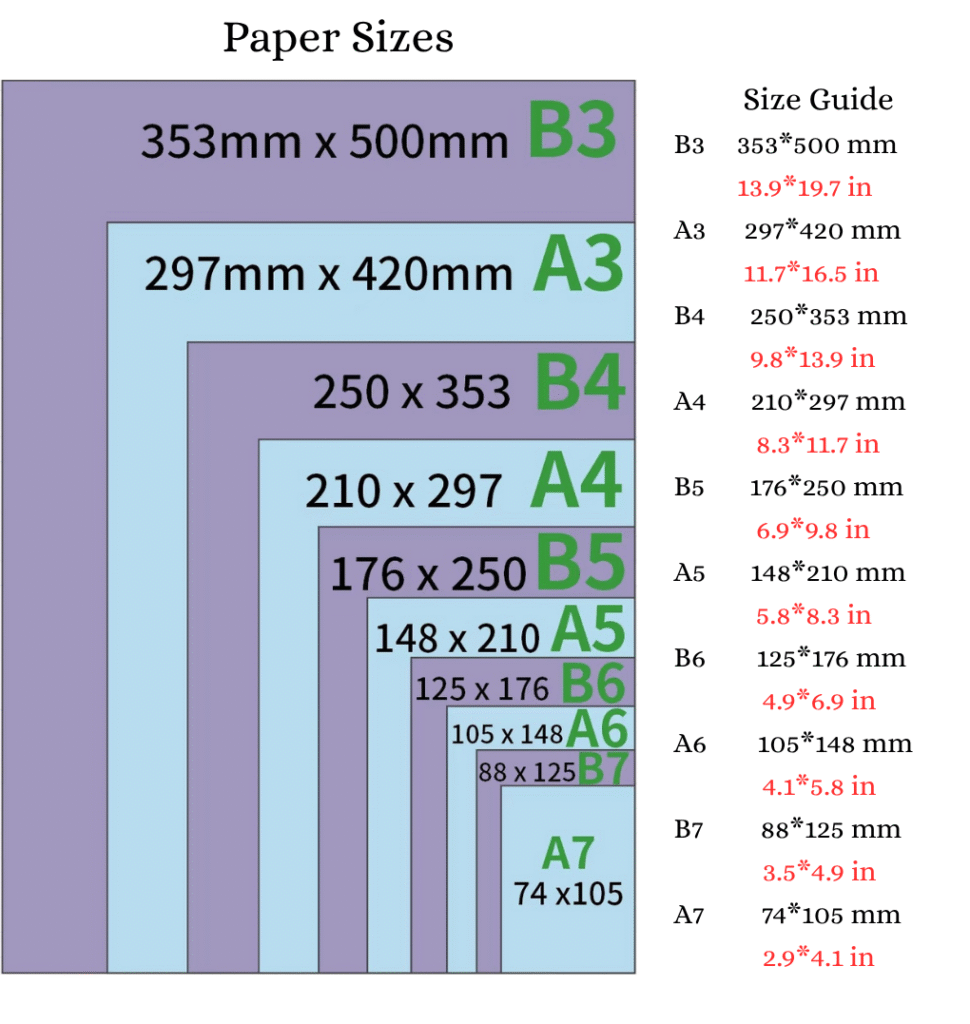 纸张尺寸图（窄）